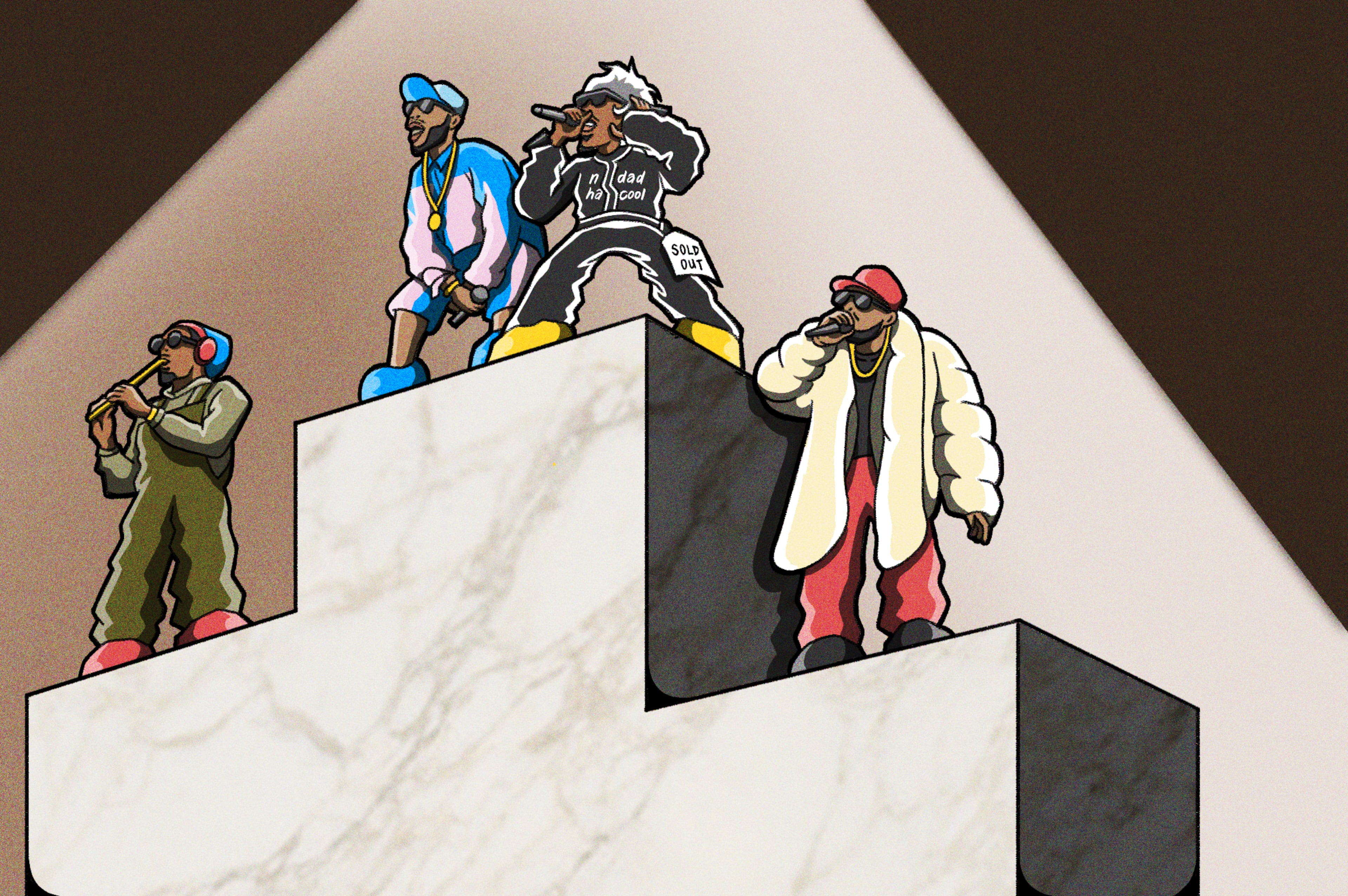 Outkast Staff Ranking